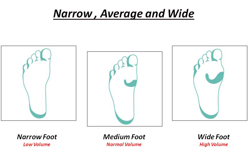 7 Best Shoes for Nurses with Wide Feet (Reviews & Guide)