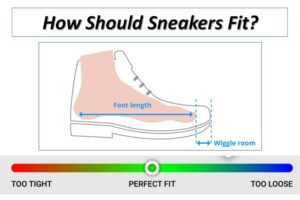 How Should Sneakers Fit?