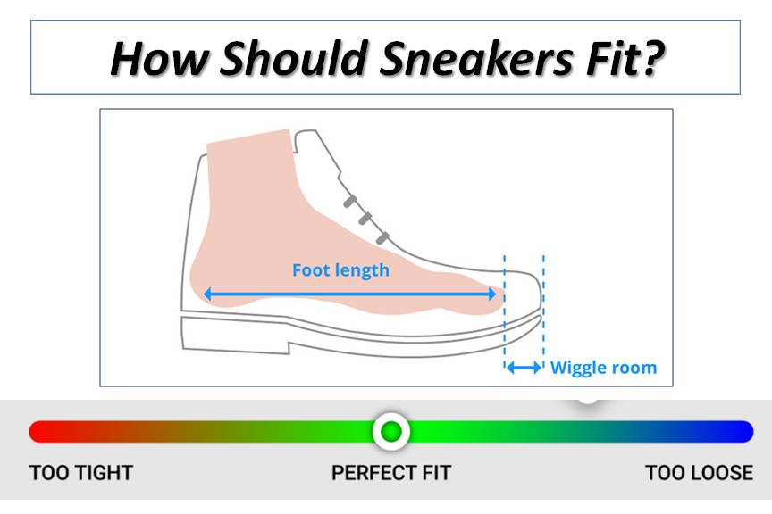 How Should Sneakers Fit?